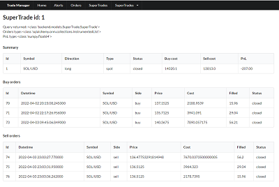Trading Journal web app for managing active trades and calculating statistics on closed trades.
